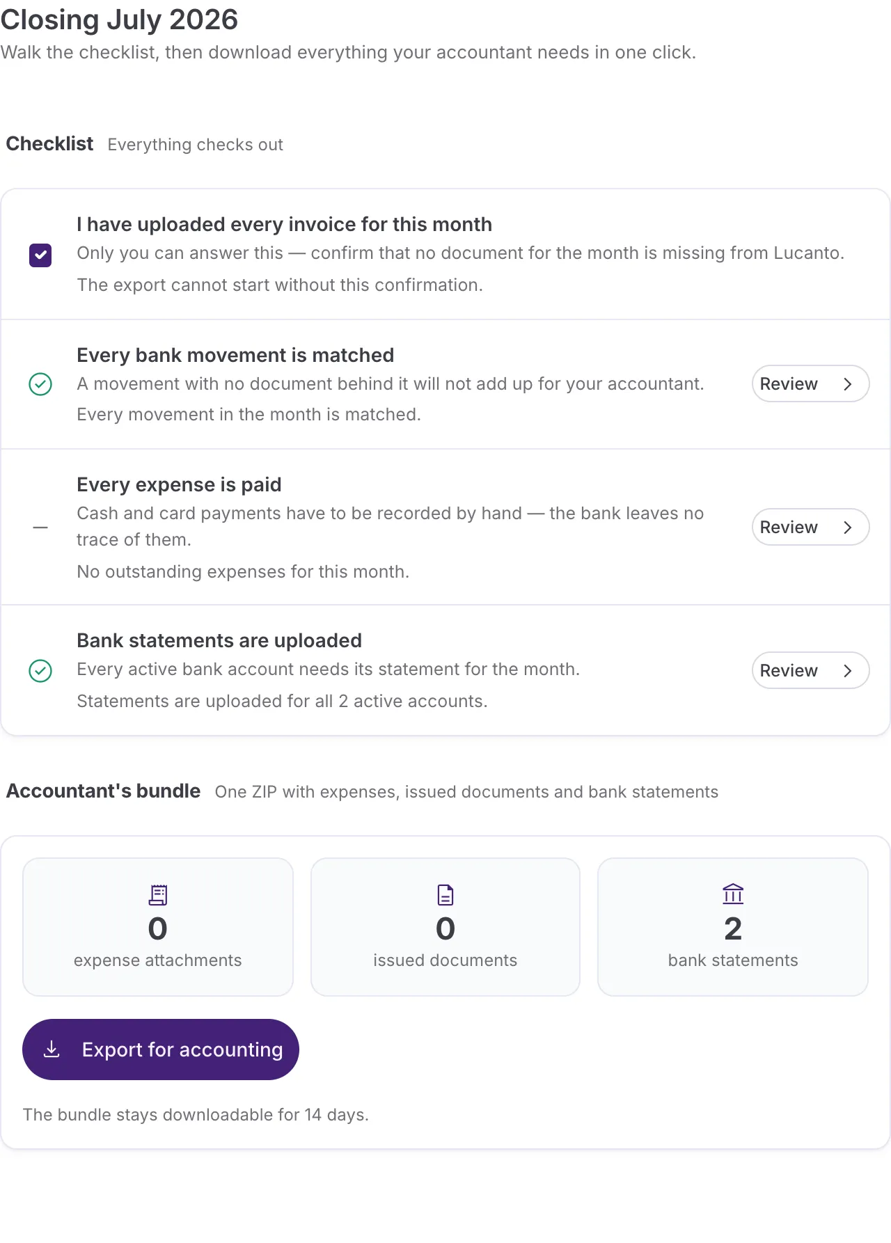 The same checklist with every row clear: matched bank movements, no outstanding expenses needing attention, and statements uploaded for every active account.