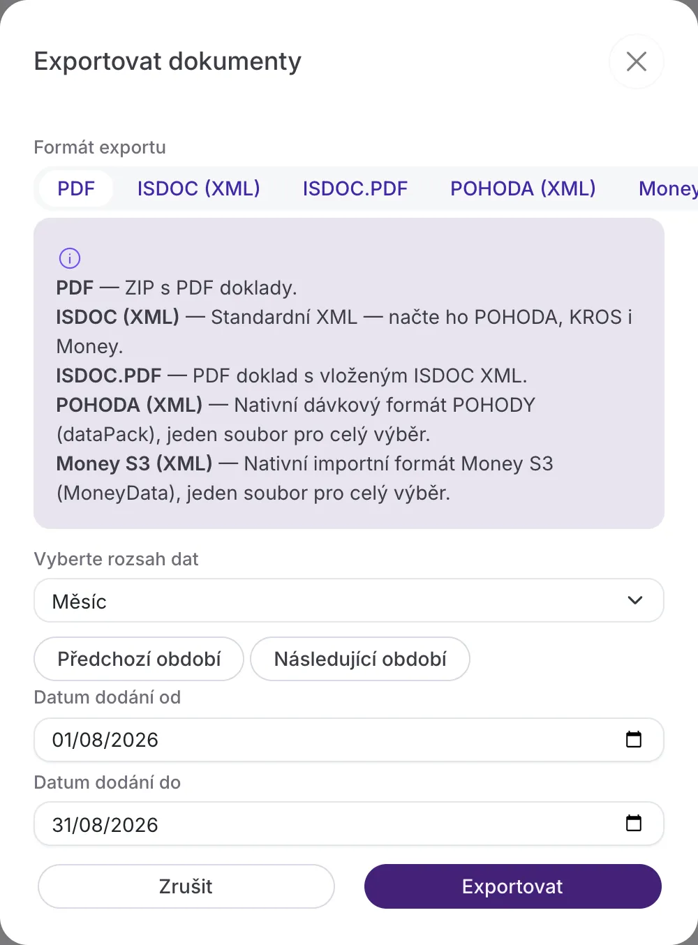 Otevřené okno exportu s rozbaleným seznamem formátů: PDF, ISDOC (XML), ISDOC.PDF, POHODA (XML) a vpravo useknutý štítek Money S3, protože se do řádku s pěti formáty už celý nevešel. Text pod záložkami přesto vysvětluje všech pět formátů i s Money S3 celým jménem.