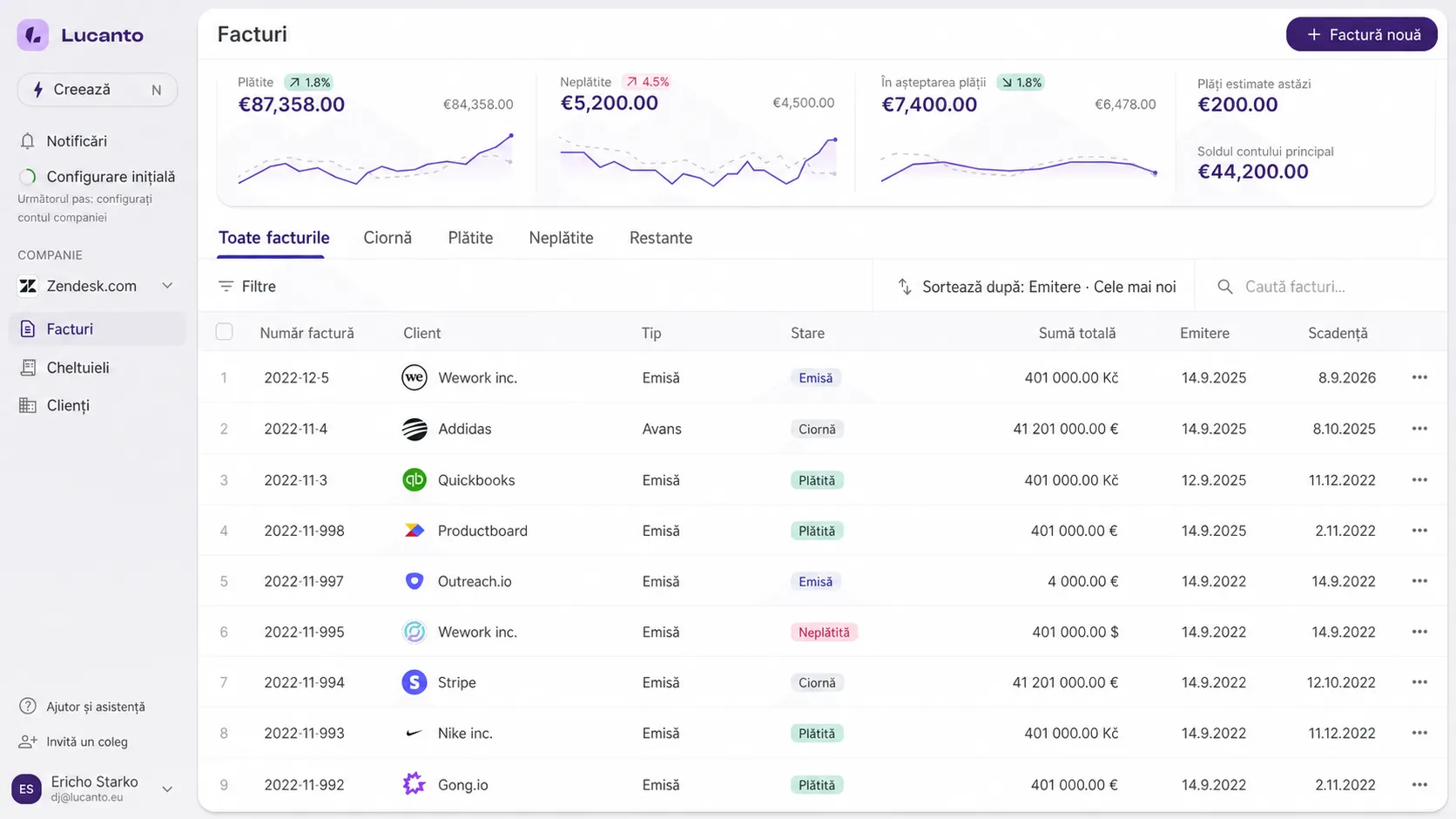 Nu doar facturi — sistemul financiar al afacerii tale